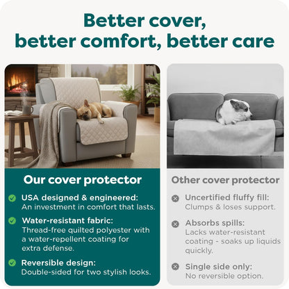 Luxury Reversible Sofa Protector | Waterproof Quilted Couch Cover for Dogs & Cats